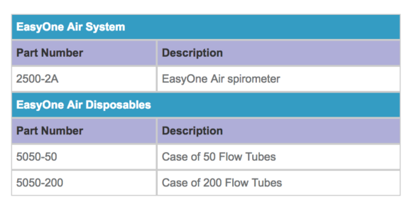 Air Flow Accessories