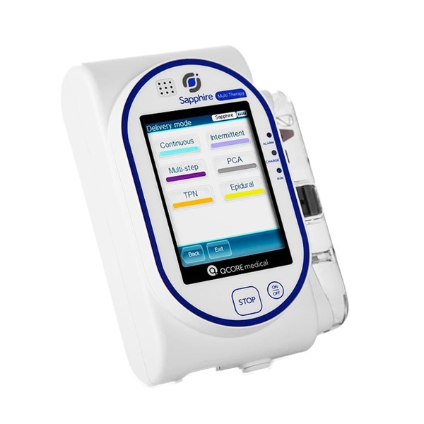 Infusion Pumps category