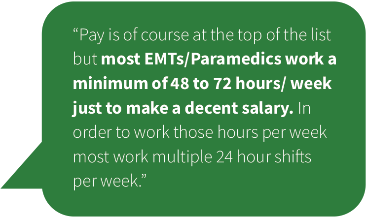 Answer-Pay